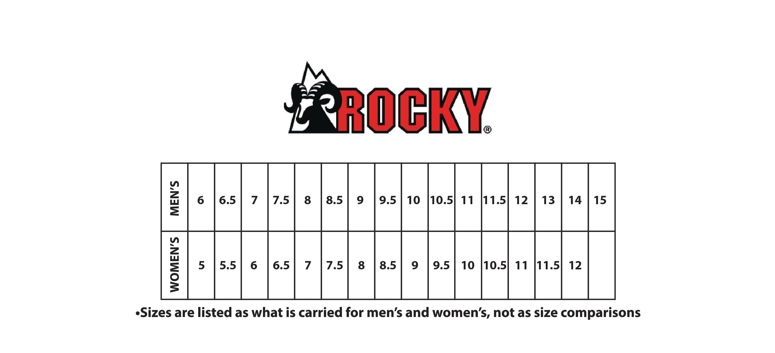ROCKY FOOTWEAR SIZE CHART