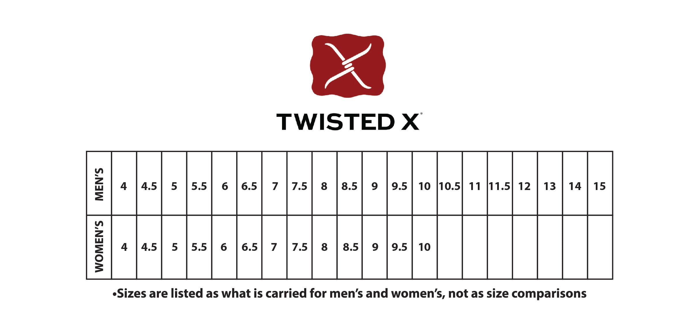 TWISTED X FOOTWEAR SIZE CHART
